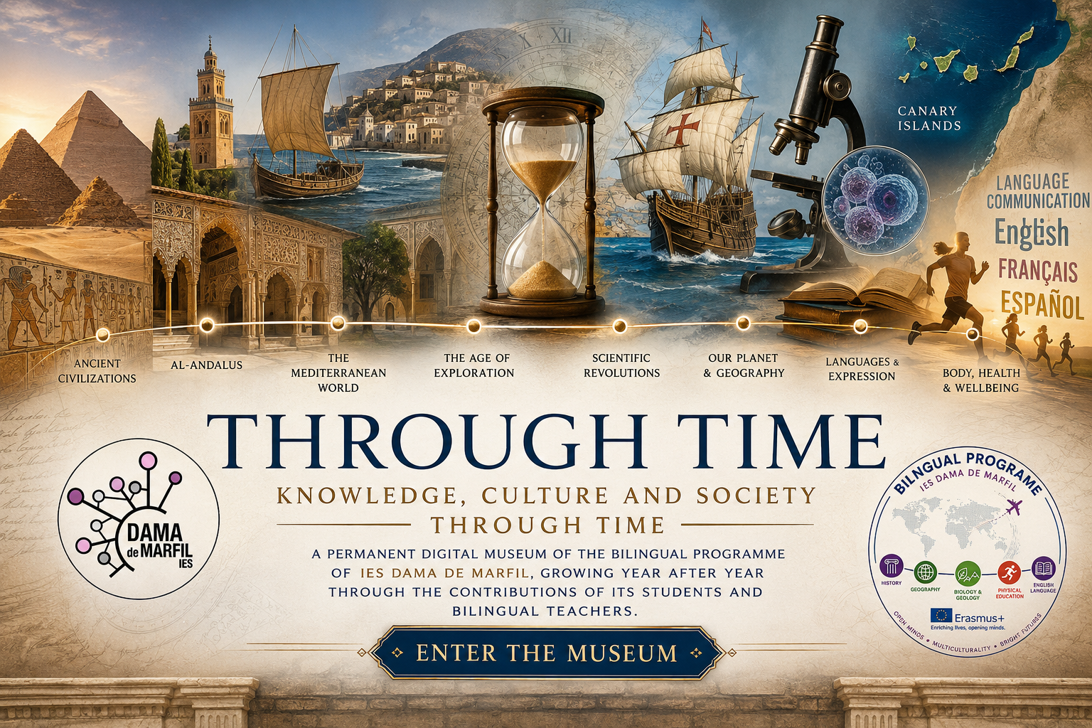 Through Time Museum